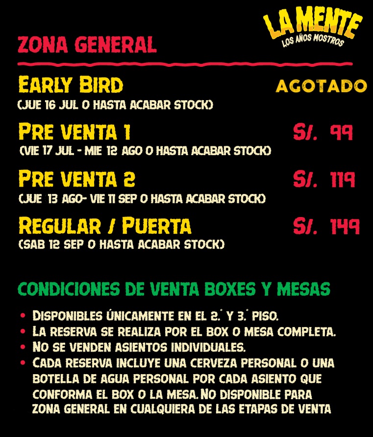 Zonas del Evento